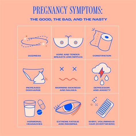 Early Pregnancy Signs: Darkening Areolas